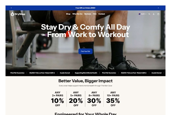 design a high converting shopify website with cro